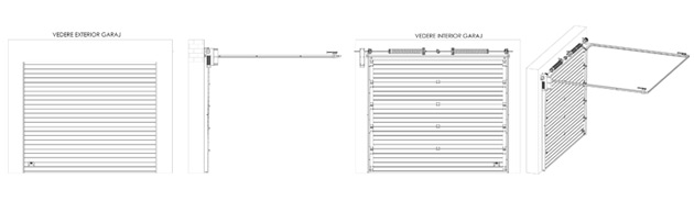 Sistem de culisare standard